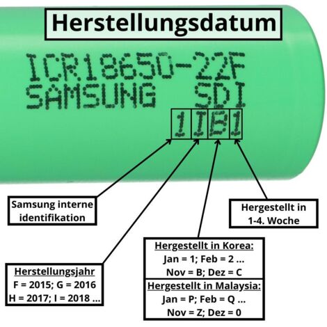 Samsung INR18650-25R 3,6V 2550mAh 8C 20A (1/5)
