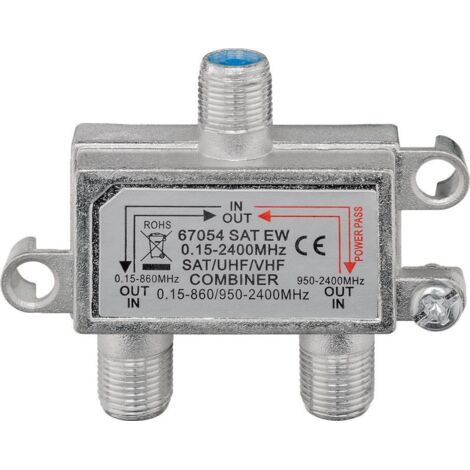Accessorio televisione Goobay gioco 2 acopladores metallo 2400 MHz (1/3)