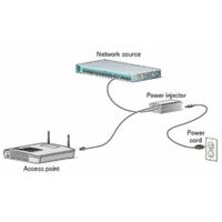 Cisco air-pwrinj6= adattatore poe e iniettore gigabit ethernet