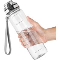 1L Sports Water Bottle Motivational Time Marks, Leakproof Locking Lid, BPA-Free Tritan One-Click