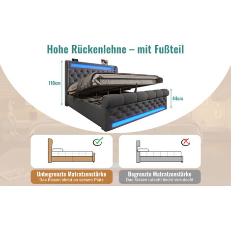 Lit double moderne 140x200 cm. LED, USB/Type‑C, système hydraulique. Velours gris (pas de matelas) (1/5)