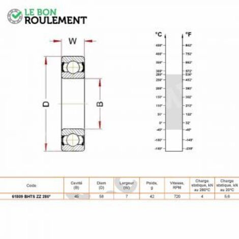 Roulement à billes 61809-BHTS-ZZ-280