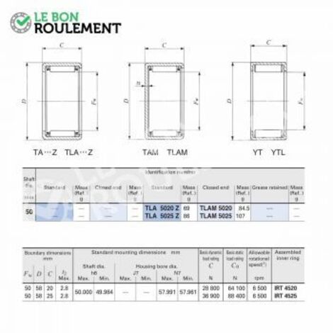 Douille à aiguilles TLAM5025-IKO