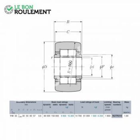 Galet de came NUTR310-X-3AS-NTN