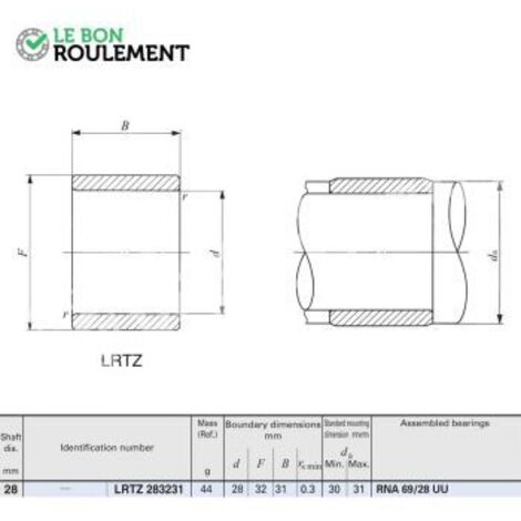Bague acier intérieure LRTZ283231-IKO