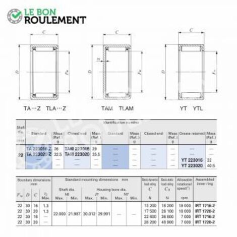 Douille à aiguilles YT223020-IKO