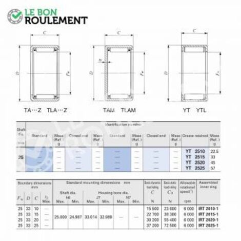Douille à aiguilles YT2520-IKO