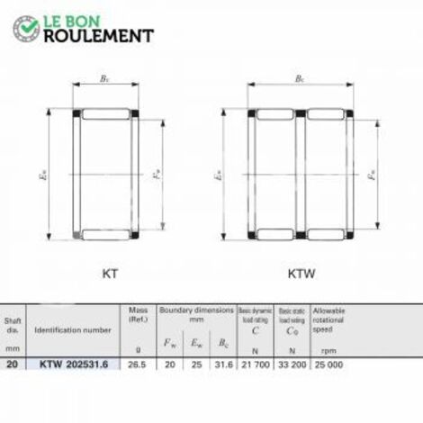 Cage à aiguilles KTW20X25X31,6-C3-IKO
