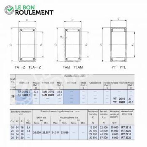 Douille à aiguilles YT2616-IKO