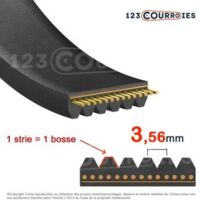Courroie Poly-V striée automobile Optibelt 3PK1025