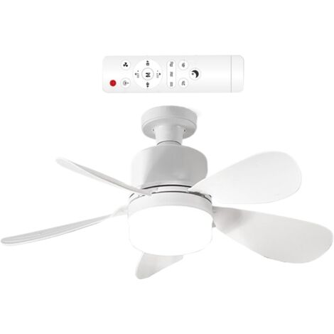 Ventilateur De Plafond Pour Chambre - Ventilateur de Plafond Silencieux (1/5)