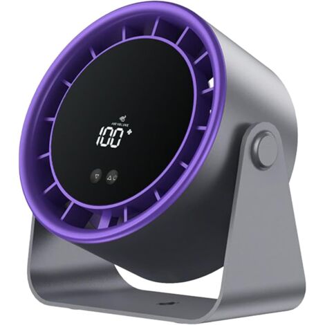 Ventilateurs de bureau Petits silencieux - ventilateur de table - (1/5)
