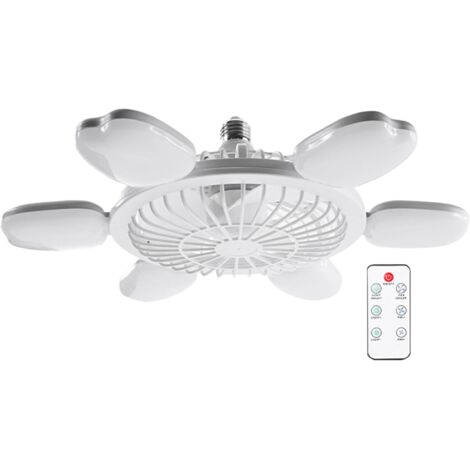 Ventilateur Plafonnier à Vis - Plafonnier avec Éclairage Intégré - (1/5)