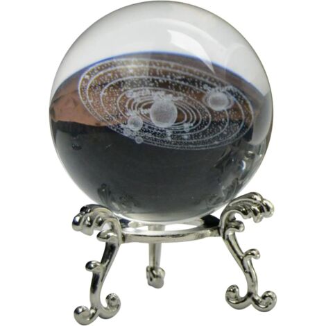 Boule de du système Solaire,Modèles de Boule de du système (1/5)