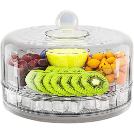 de service rfrigr Plateau de service transparent pour (1/5)