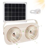 Ventilateur d'Extraction Solaire pour Abri - Ventilateur Solaire 20W Pour