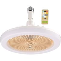 Ventilateurs de Plafond avec Lumière Ventilateurs de Plafond