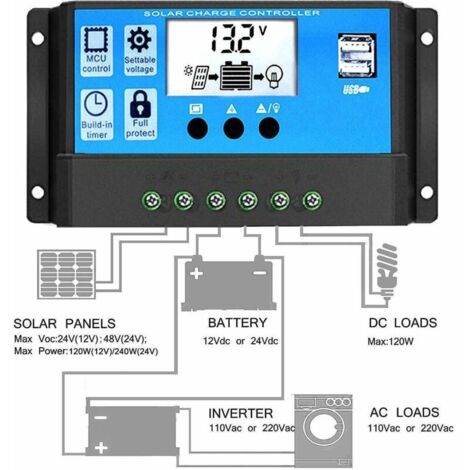 Contrôleur de charge solaire 20A 12V/24V – Régulateur PWM avec double port USB et écran LCD – Protection contre surcharges et courts-circuits