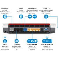 AVM FRITZBox 7590 WLAN AC+N VDSL Supervectoring Router mit Modem