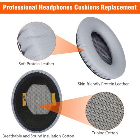 Kit de coussinets Bose QuietComfort 45 / SC / SE