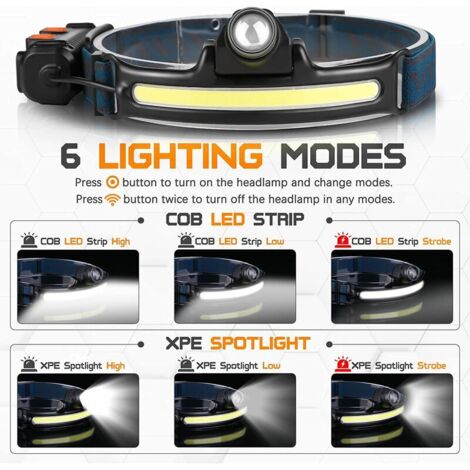 LIH VTT Phare de Nuit Randonnée à Vélo Lampe Avant USB Rechargeable