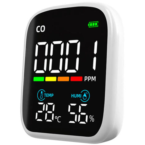 Jeffergarden Détecteur de Monoxyde de Carbone Rechargeable , Avertisseur CO Portable 3 en 1 , Monoxyde de Carbone, Température, Humidité, pour Maison, Camping et Caravane (1/5)