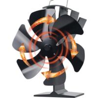 Ventilateur de poêle à bois alimenté par la chaleur pour poêle à granulés