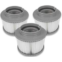 Filtre,Cartouches de Filtre de Piscine,Filtre Cartouches de Rechange de Filtre pour Baignoire,Spa,Piscine (3PCS)