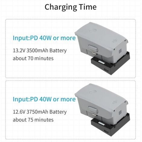 LAN Chargeur de Batterie USB avec PD/QC pour DJI Air 2S, Mavic Air 2 ...