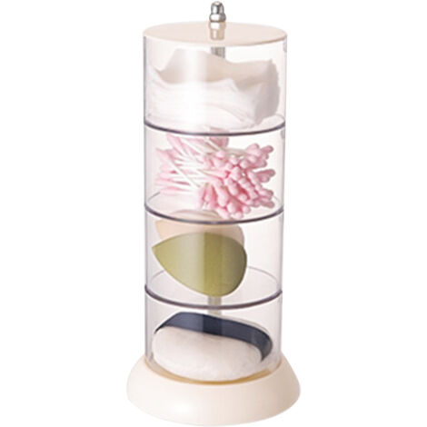 Multi Layer Powder Puff Organizer Breathable Dustproof Earring White Rotatable Container for Home 4 Tiers (1/5)