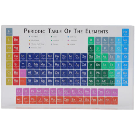 Educational Periodic Table Decoration Safe Odorless Modern Acrylic Periodic Table Elements for Home School Large Size (1/5)