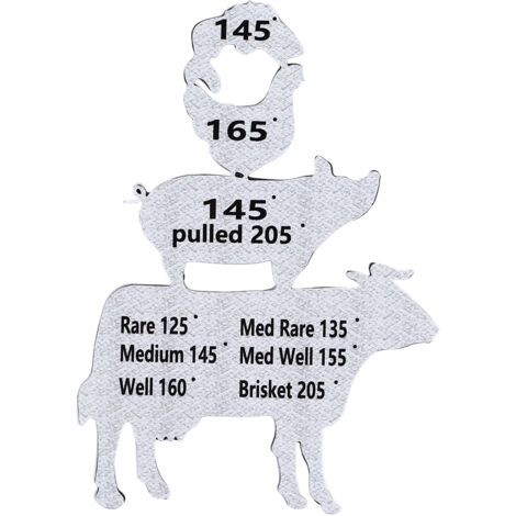 Meat Temperature Magnet Metal Cooking Temperature Guide BBQ Smoking Meat Accessories Gift For Men Husband Grilling Party (1/5)