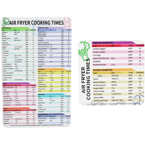 Fryer Cooking Times Chart Fryer Magnetic Cheat Sheet Cooking Frying Time Reference Guide Cookware Accessories (1/5)
