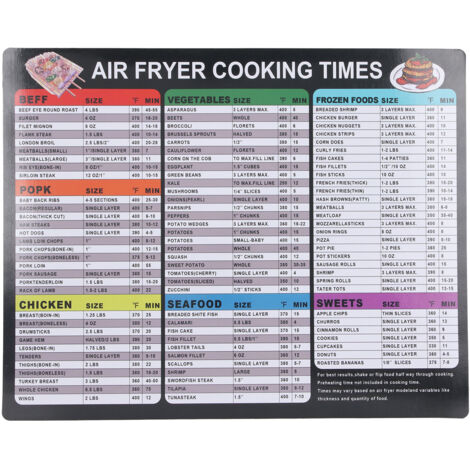 Fryer Magnetic Cheat Sheet Fryer Cooking Times Magnetic Cheat Sheet Fryer Accessories Cookbook Recipe Card Meat Temp Guide 20x25cm (1/5)