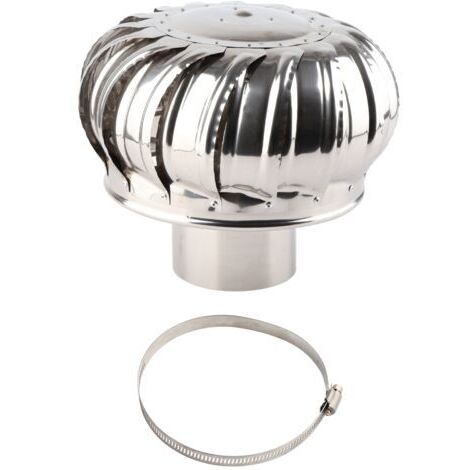 DEESSE SHOP-Ventilateur de toit éolien en acier inoxydable – Aération efficace pour grenier et cuisine – Résistant à la rouille et à la corrosion (1/5)