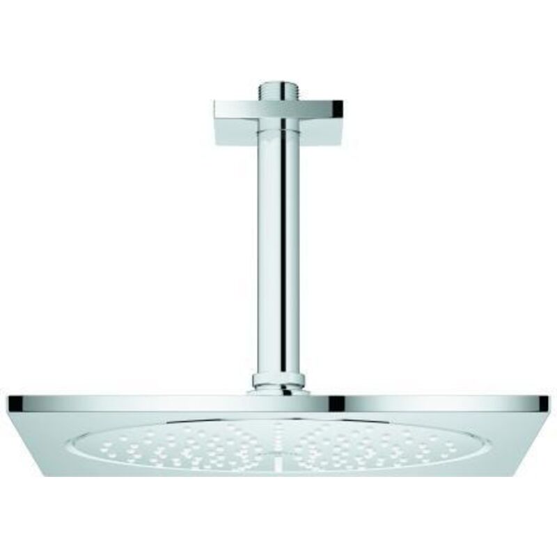 Sitemapcdatahttpsdekokniqoocomciel De Pluie Grohe