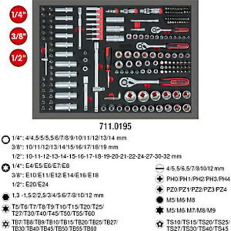 KS TOOLS 1/4"+3/8"+1/2" juego de vasos 195pzs en una bandeja de sistema 1/1 - 711.0195 (1/3)