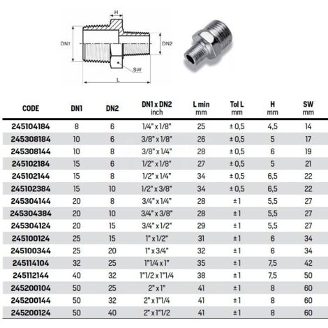 Raccordo diritto ridotto maschio maschio in acciaio zincato 1"x3/4" RACCORDERIE METALLICHE