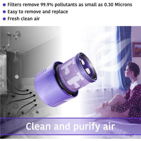 Lot de 3 filtres de remplacement pour aspirateur compatible avec Dyson Cyclone V10, numéro de pièce de rechange 969082-01 (1/5)