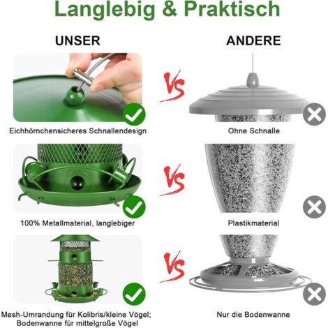 27 cm Hängendes Vogelfutterhaus, wasserdichtes, wetterfestes 2,5-Liter-Fassungsvermögen für den Garten, ideal für Kolibris, mit großem Fassungsvermögen – Grün (1/3)
