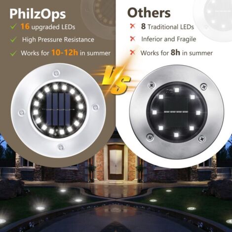 16 Luci solari a LED per esterni - 8 faretti solari impermeabili da giardino per vialetti, sentieri, patii, cortili, illuminazione sotterranea e illuminazione del prato NPTERBL