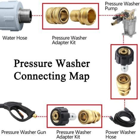 Set di adattatori per idropulitrice ad alta pressione – Raccordi girevoli M22 – Connettori rapidi da 3/8" e 3/4" – Pressione 5000 PSI – 8 pezzi