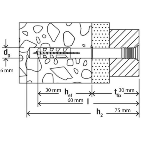FISCHER - Cheville clou n 6x60 z 15 blist/15 (1/5)