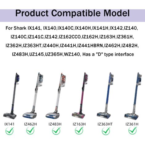 Brosse suceur plat pour aspirateur balai sans fil Shark IX141 IZ462H IZ483H (1/5)