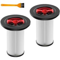Filtres pour aspirateur Bosch Unlimited Gen2 Série 8, 12036642 12023349