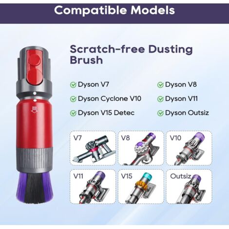 [Cepillo de repuesto para polvo] [Compatible con Dyson] [V7, V8, V10, V11, V15, Gen5 Detect, Gen5 Outsize] Para superficies más delicadas, sin rayones y autolimpiante, 1 unidad (1/4)