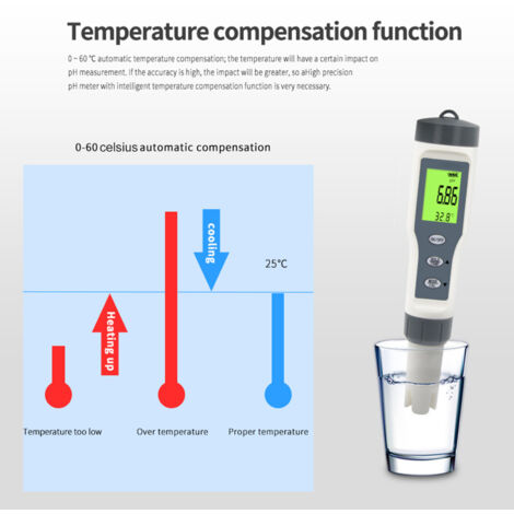 Medidor de agua digital multifuncional 3 en 1 con control automático de temperatura (ATC): mide pH, sólidos disueltos, TDS y temperatura. Pantalla LCD retroiluminada. Ideal para acuarios, piscinas, ag (1/5)