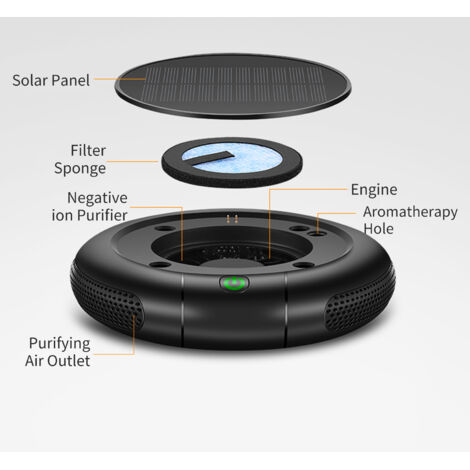 Purificador de aire solar para coche y oficina con batería de 1200 mAh, ionización y filtro HEPA, elimina polen, polvo y olores alérgicos (Negro)
