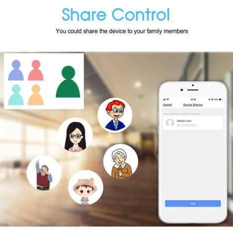 Mando a distancia universal por infrarrojos Wi-Fi Tuya LQ-Y06: compatible con Alexa Home a través de la aplicación Tuya/Smart Life. (1/5)