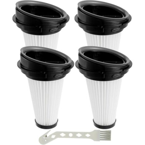 Kompatible Filter für Rowenta X-Pert 3.60 und 160 – Modelle RH6921WO, RH6933WO, RH6971WO, RH6974WO, RH7221WO, RH7233WO, RH7237WO – weitere